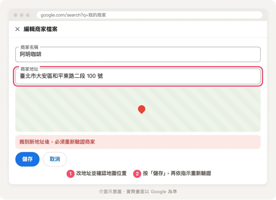 編輯商家檔案的地址欄位改成新地址，下方地圖大頭針位置與儲存按鈕被標出
