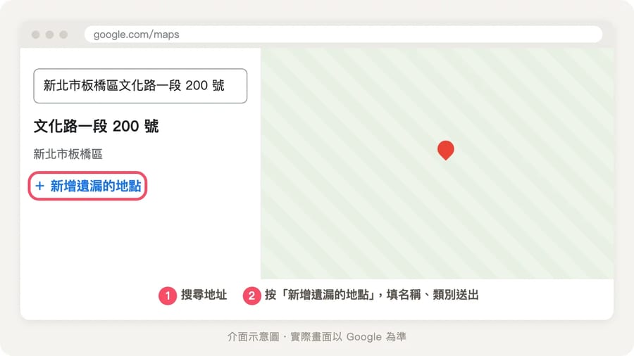 Google 地圖電腦版搜尋板橋一個地址後，左側資訊欄下方的「新增遺漏的地點」連結被紅框標出