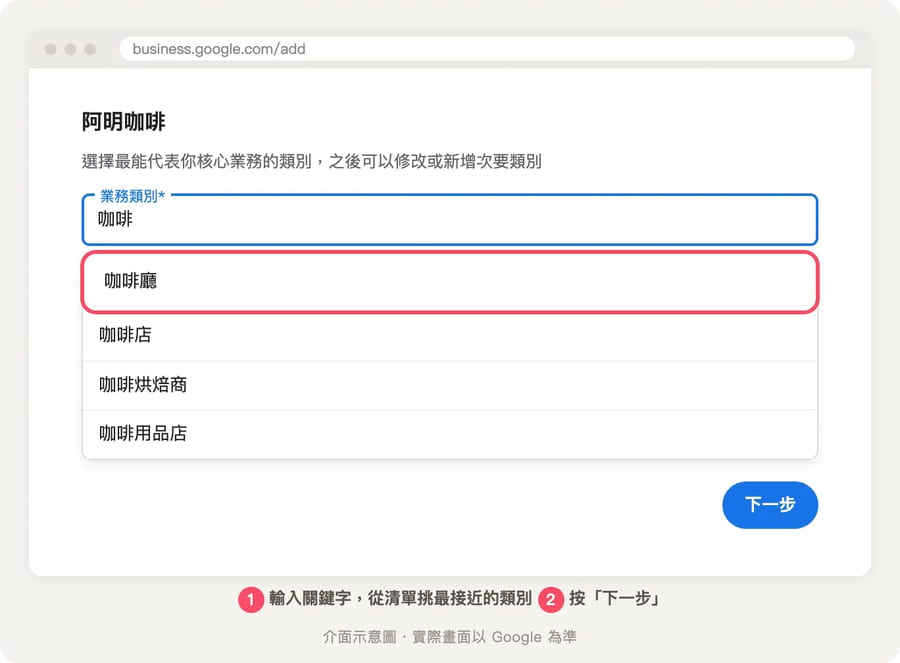 業務類別欄位輸入咖啡，下拉清單出現咖啡廳、咖啡店、咖啡烘焙商等選項，紅框標出咖啡廳