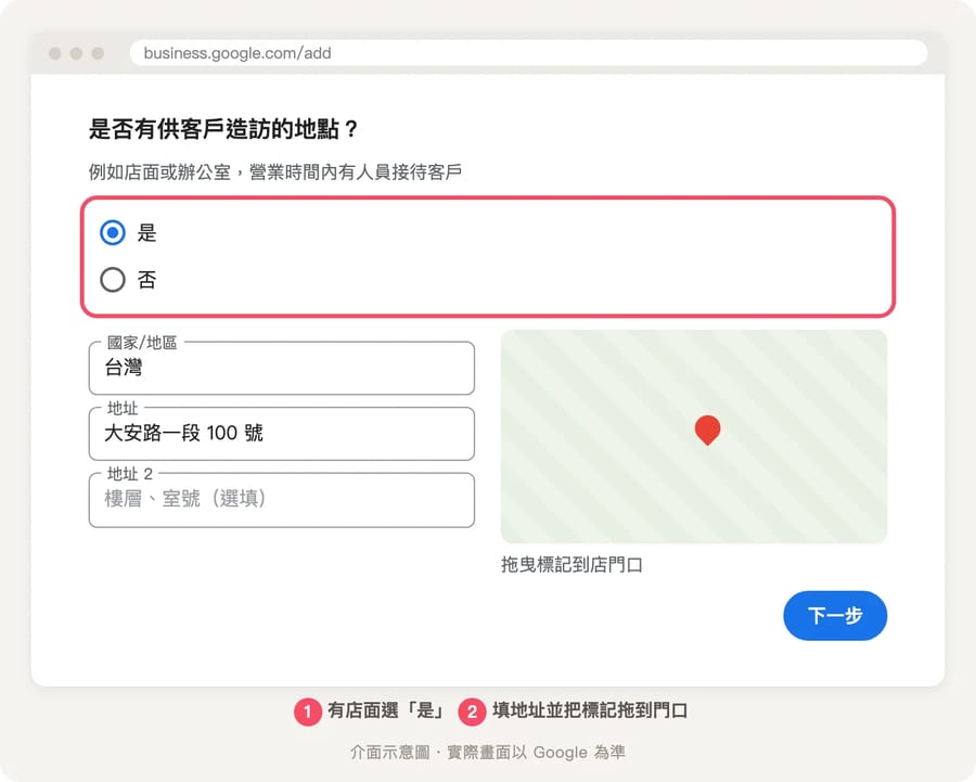 詢問是否有供客戶造訪的地點，選項有是和否，選了是之後下方出現地址欄和地圖標記