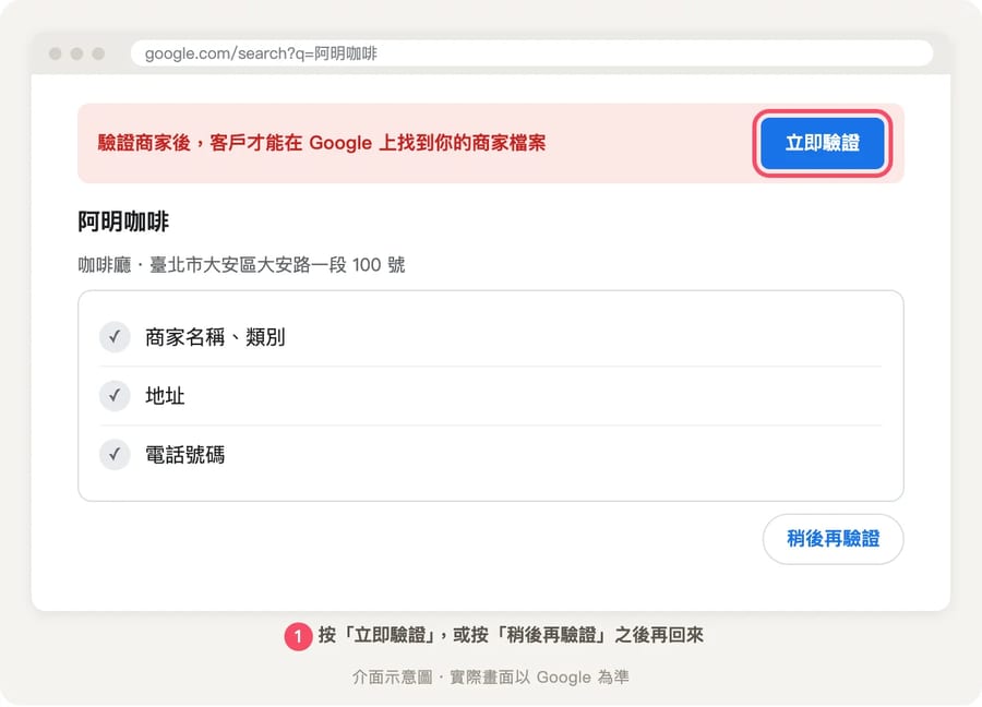 建立完成後的商家檔案管理畫面，上方紅色橫幅寫著驗證商家，紅框標出立即驗證按鈕