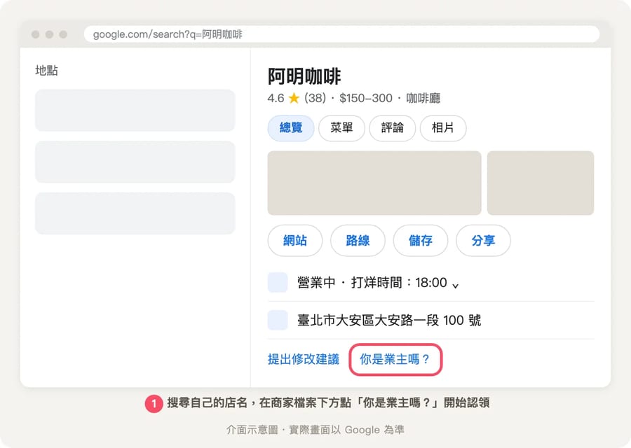 電腦版 Google 搜尋的商家檔案面板，有總覽、菜單、評論、相片分頁和網站、路線、儲存、分享按鈕，紅框標出下方的你是業主嗎連結