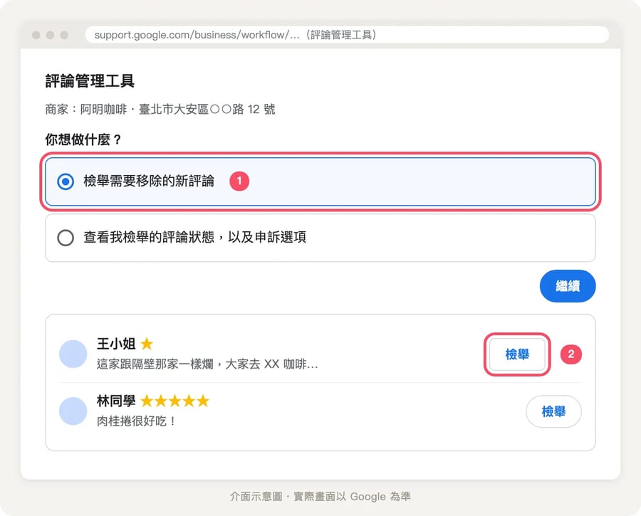 評論管理工具的選單，選擇「檢舉需要移除的新評論」，再從評論清單點「檢舉」