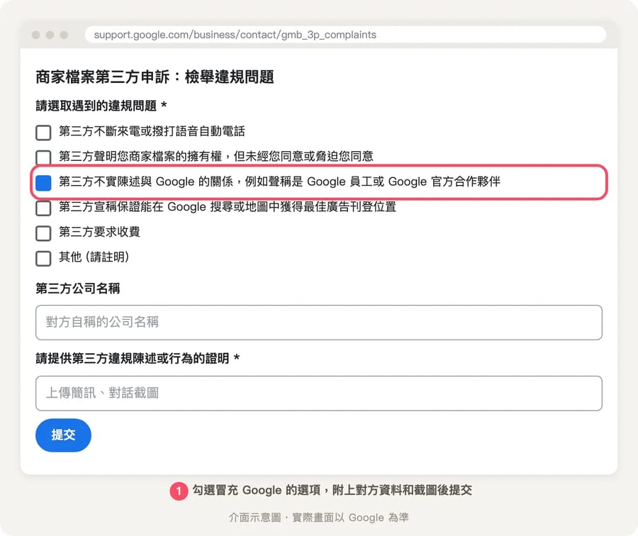 Google 商家檔案第三方申訴表單示意：在「請選取遇到的違規問題」中，勾選第三方不實陳述與 Google 的關係，紅框標出該選項