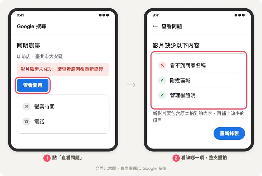 驗證影片失敗後出現查看問題通知，點進去顯示缺少的項目與重新錄製按鈕